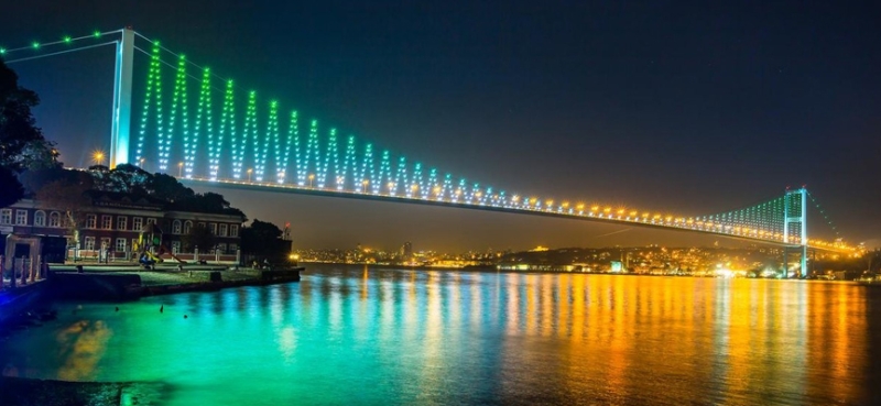 9 wonders of Istanbul